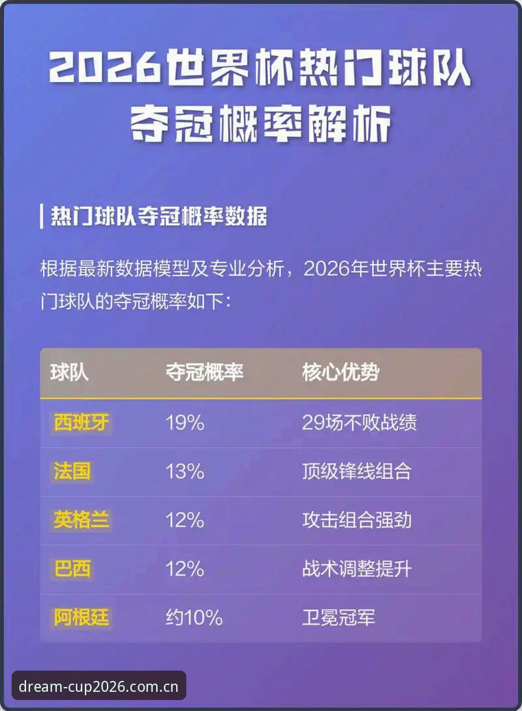 资深用户分享：2026世界杯平台使用心得与世界杯导航实战经验