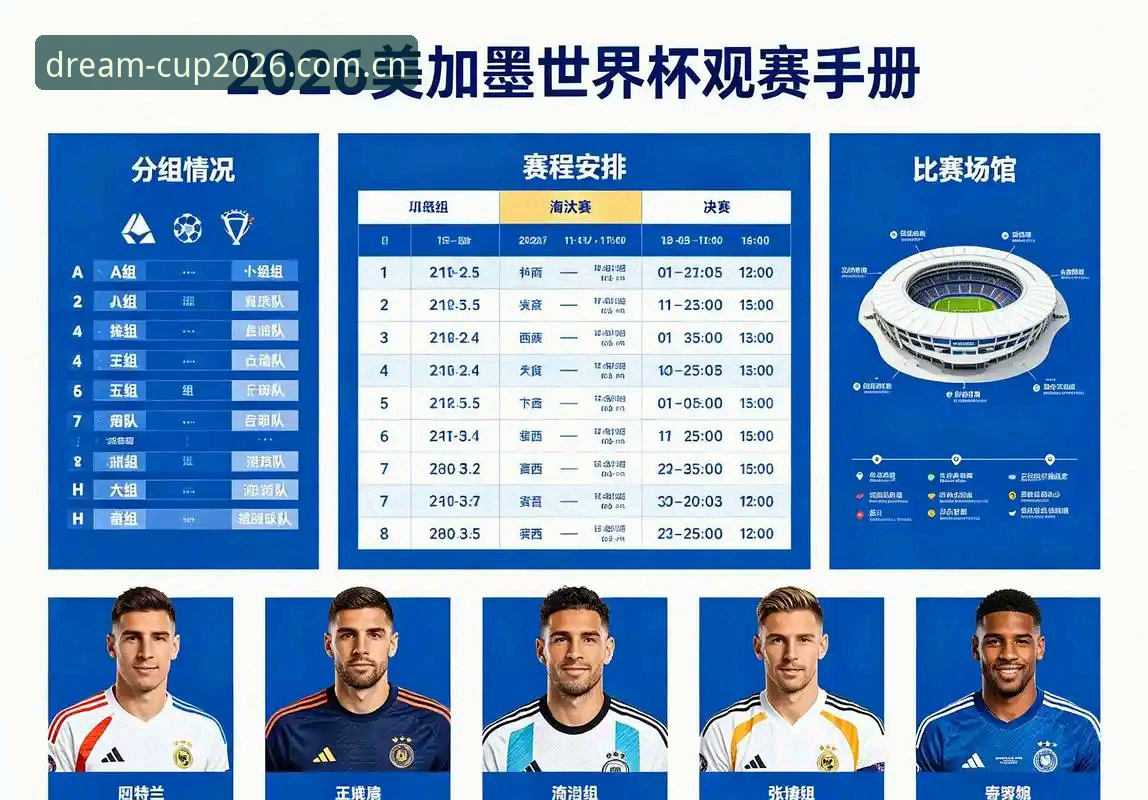 2026世界杯赛程时间表查询全新升级：美加墨三国联动，观赛体验迎来突破性变革