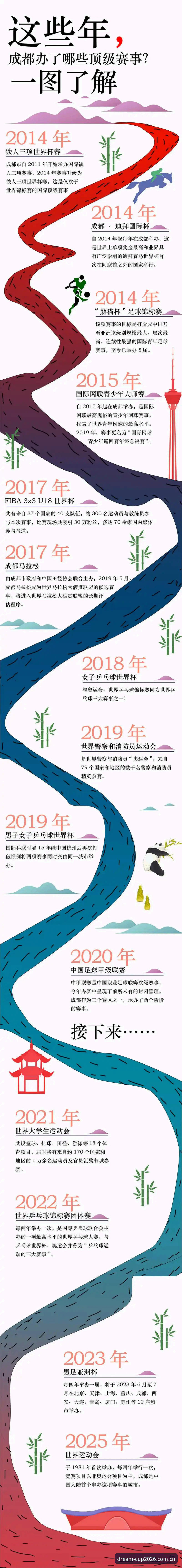 世界杯官网下载安装失败怎么办？这些解决方法你知道吗？